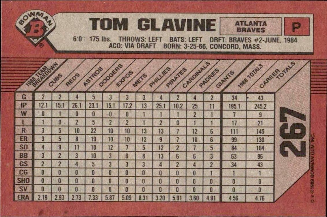 Tom Glavine - Back