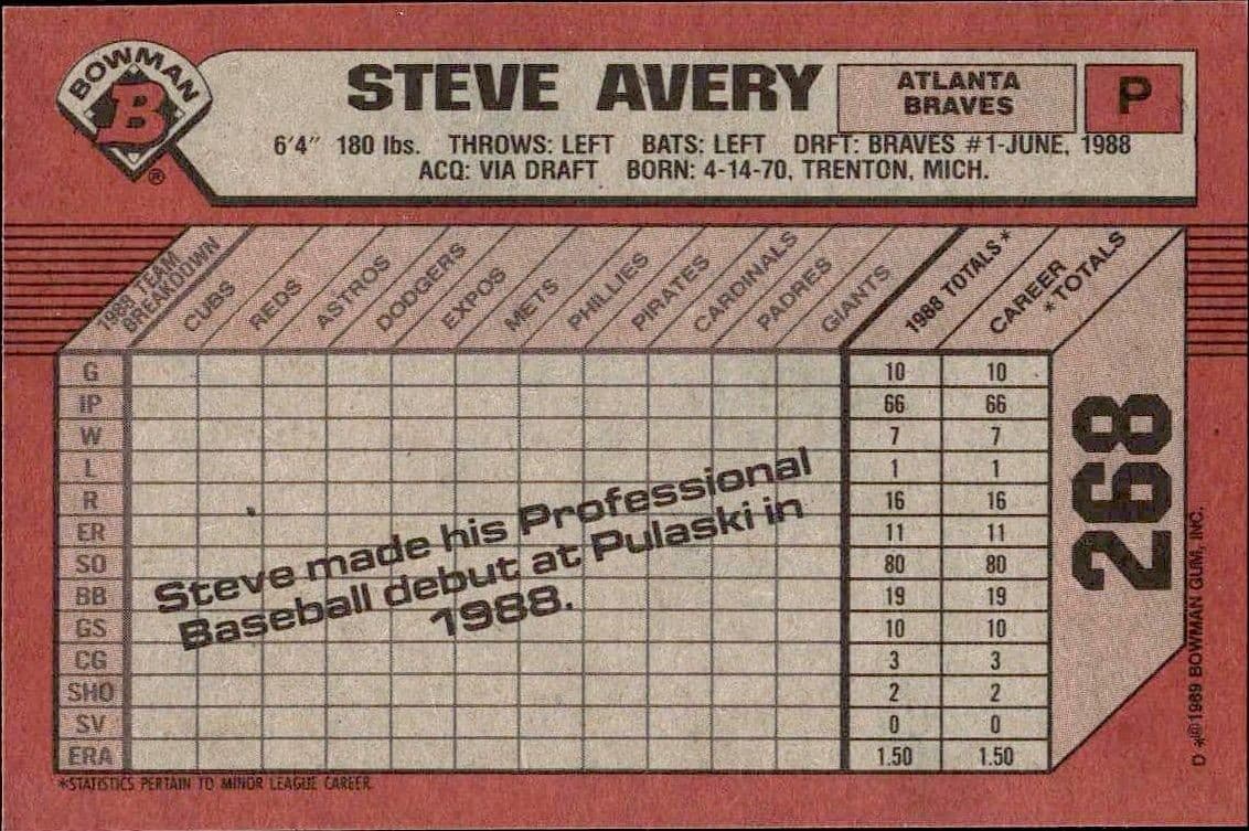 Steve Avery - Back
