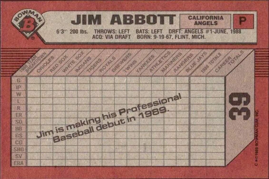 Jim Abbott - Back