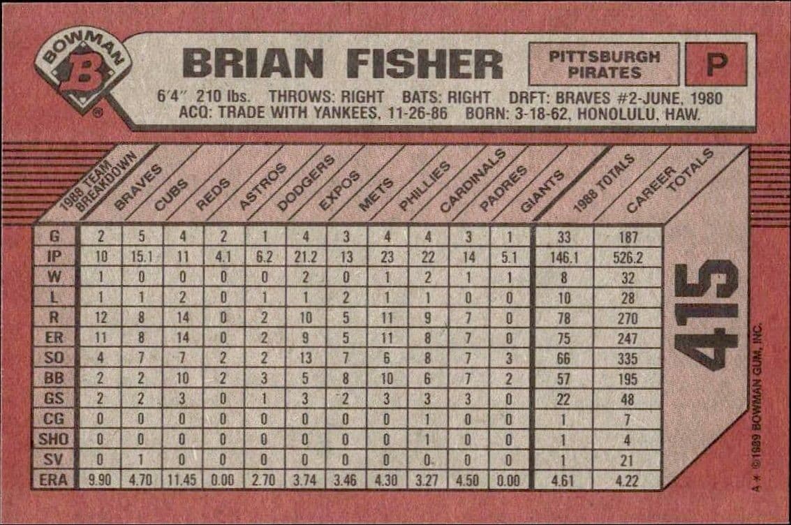 Brian Fisher - Back