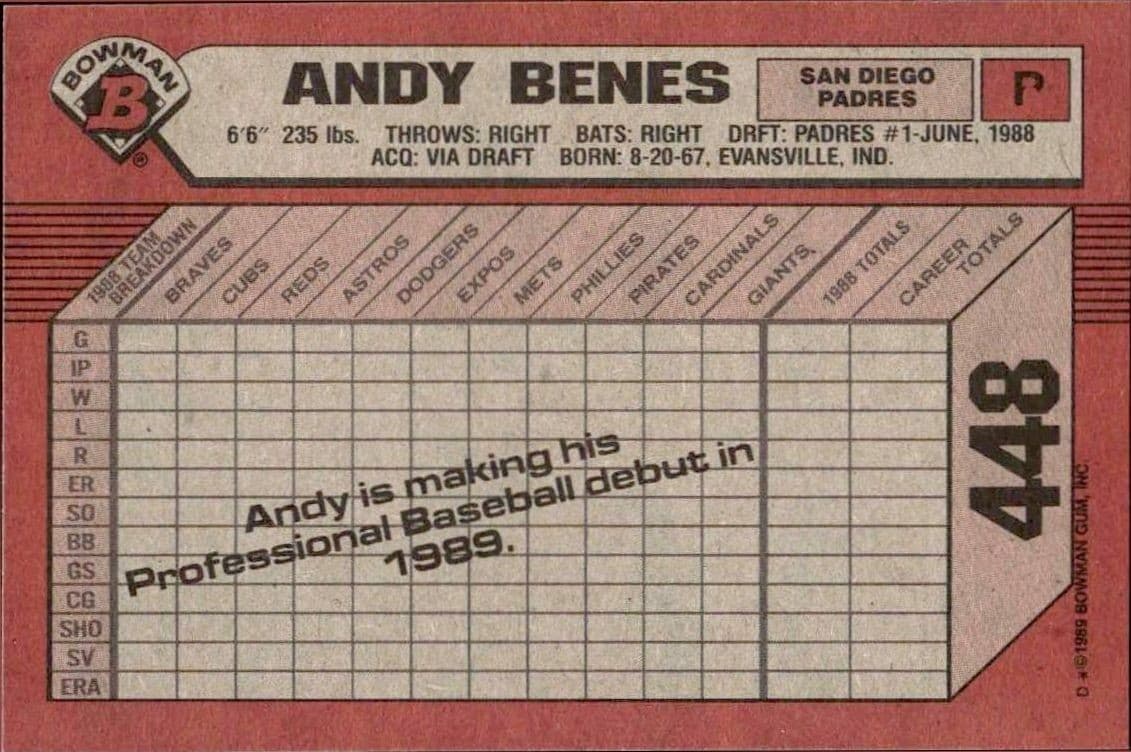Andy Benes - Back