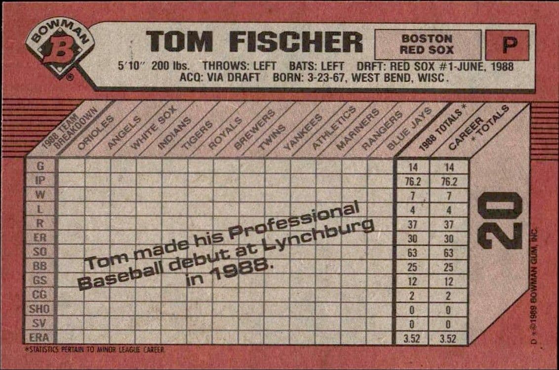 Tom Fischer - Back