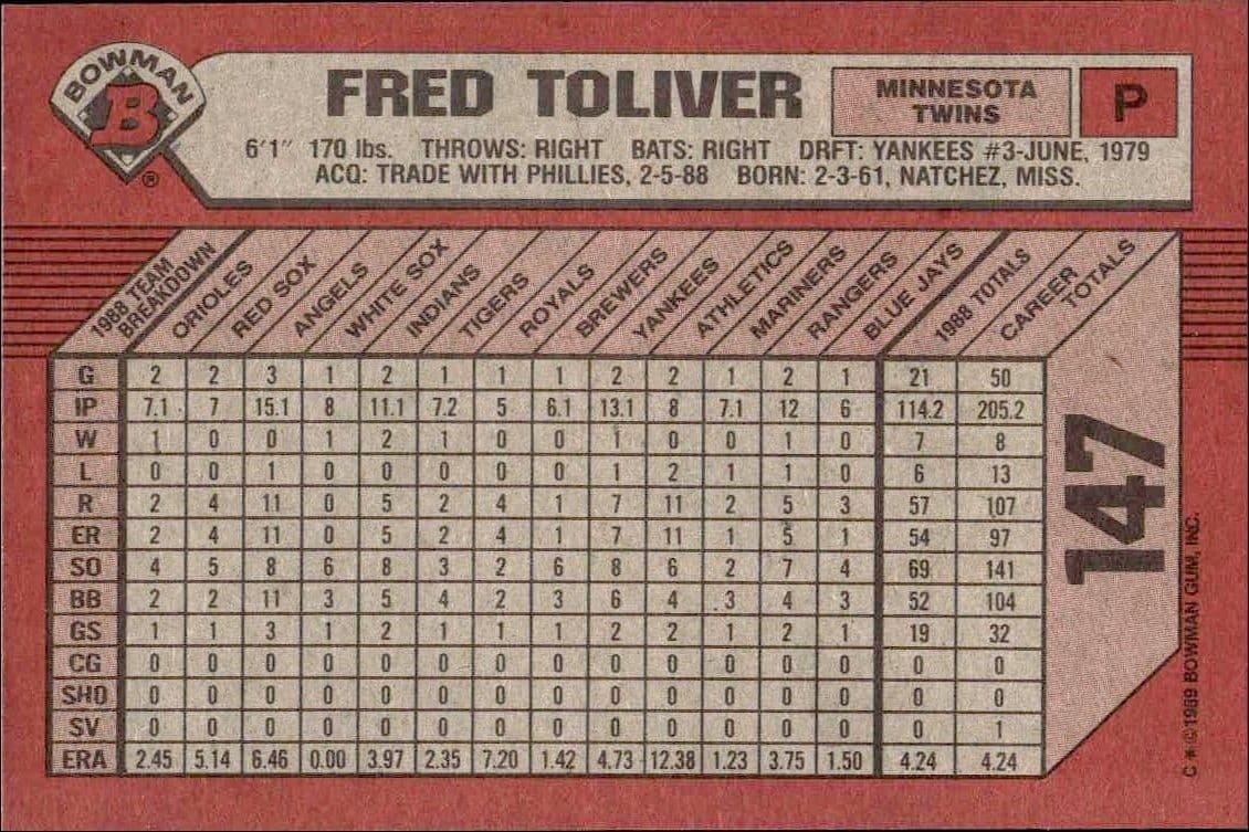 Fred Toliver - Back
