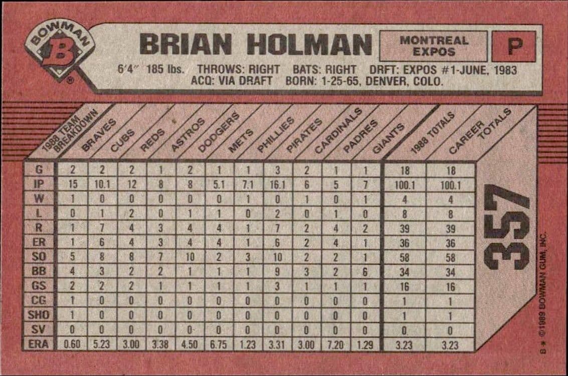 Brian Holman - Back