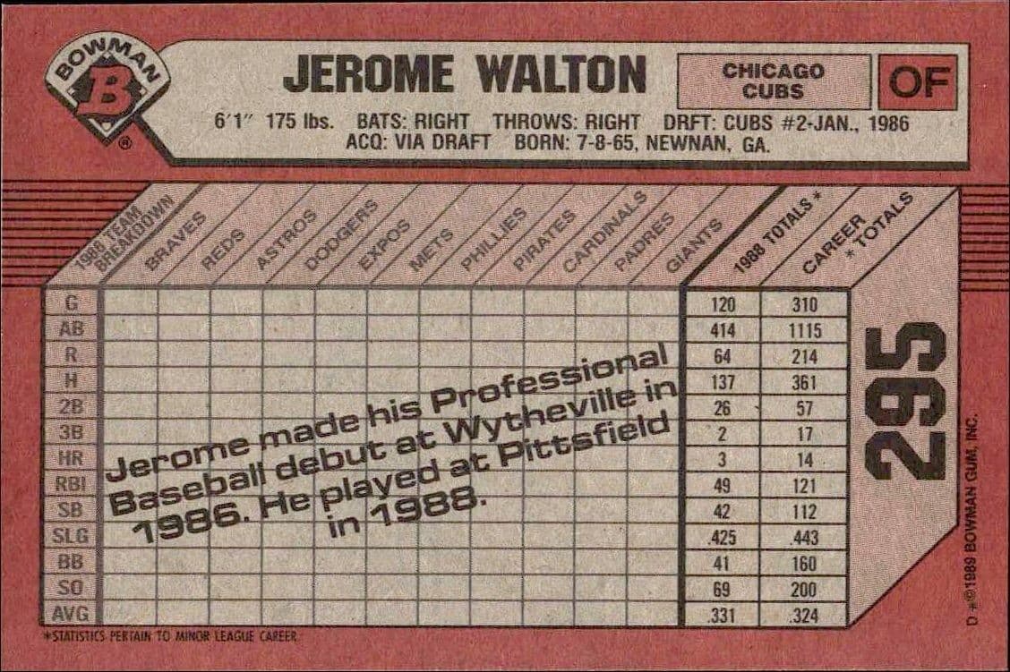 Jerome Walton - Back