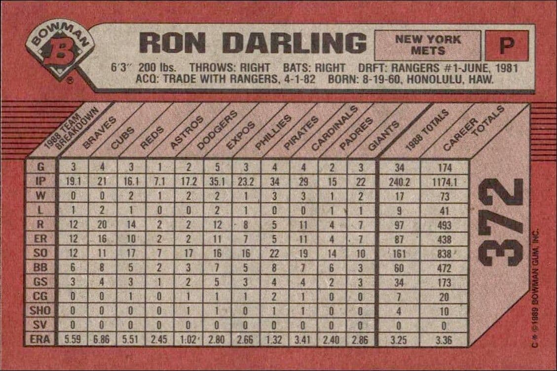Ron Darling - Back
