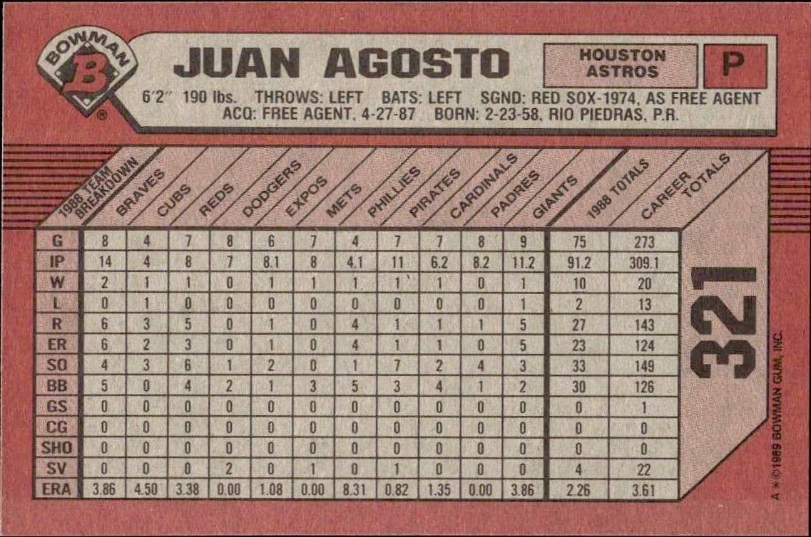 Juan Agosto - Back