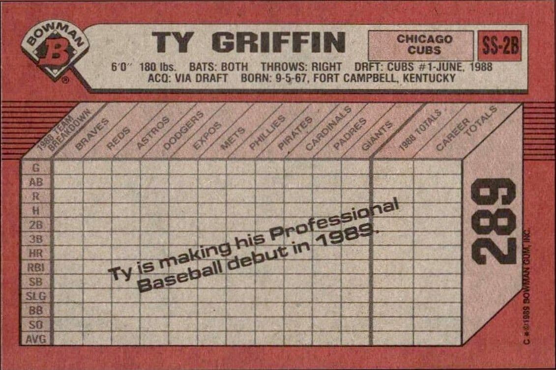 Ty Griffin - Back