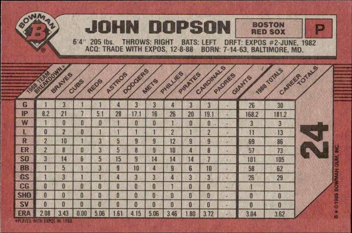 John Dopson - Back