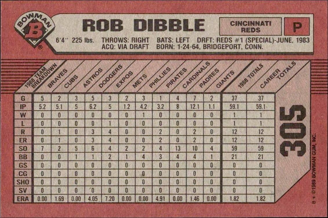 Rob Dibble - Back