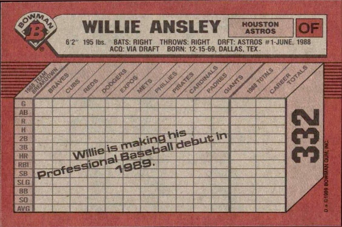 Willie Ansley - Back