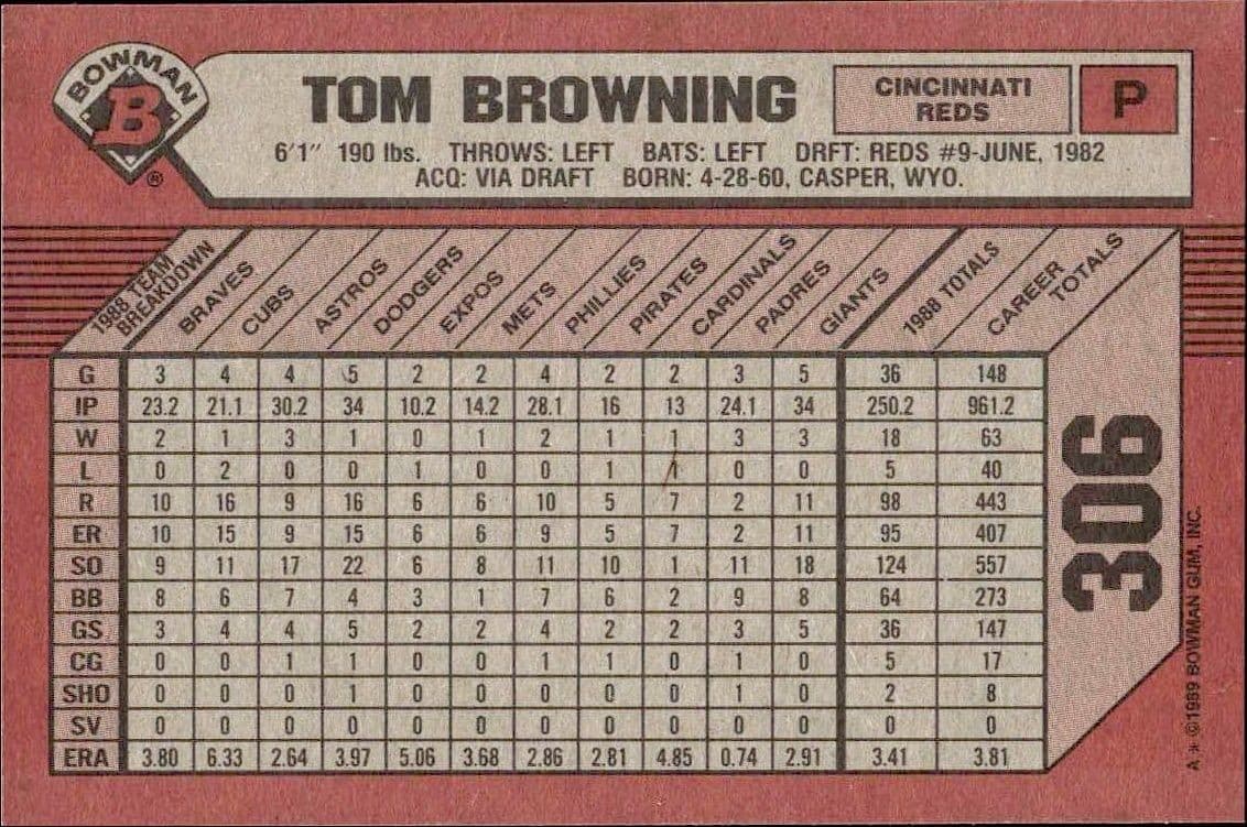 Tom Browning - Back
