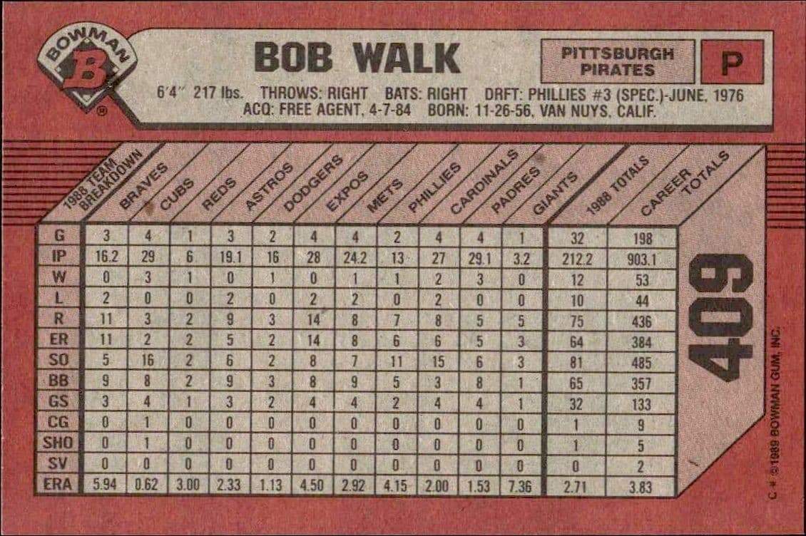 Bob Walk - Back