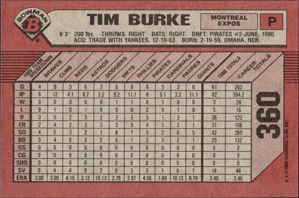 Tim Burke - Back