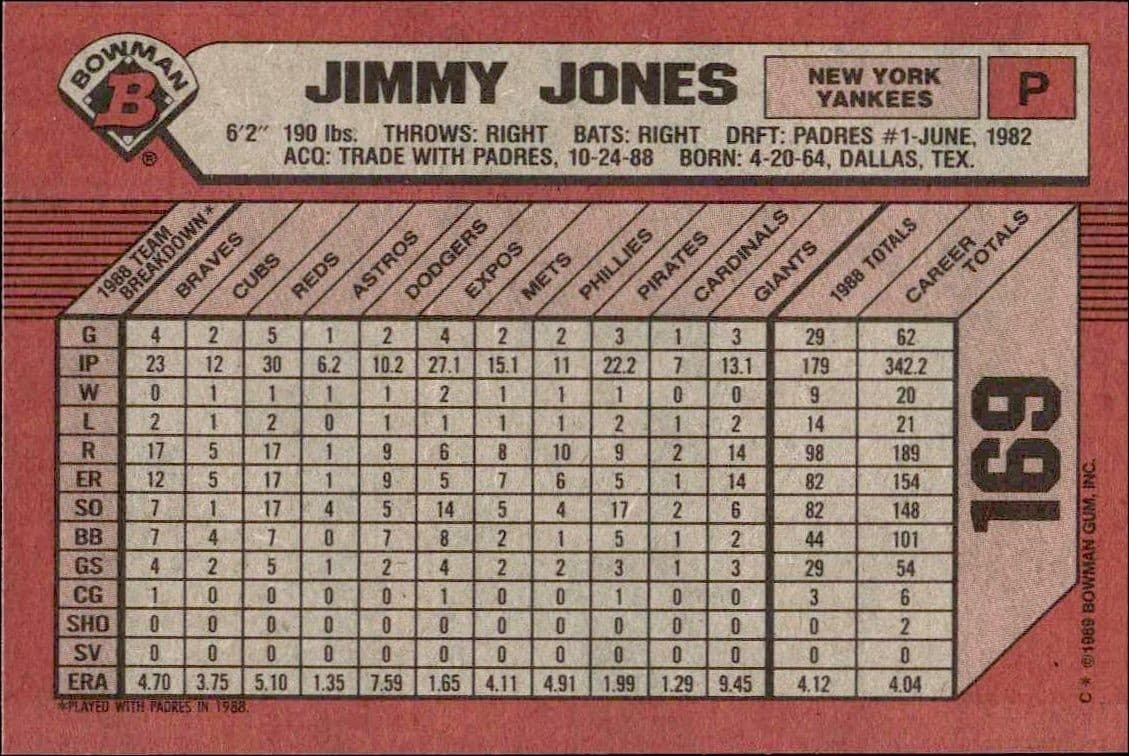 Jimmy Jones - Back