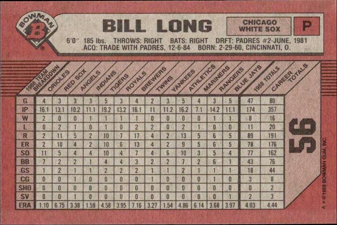 Bill Long - Back
