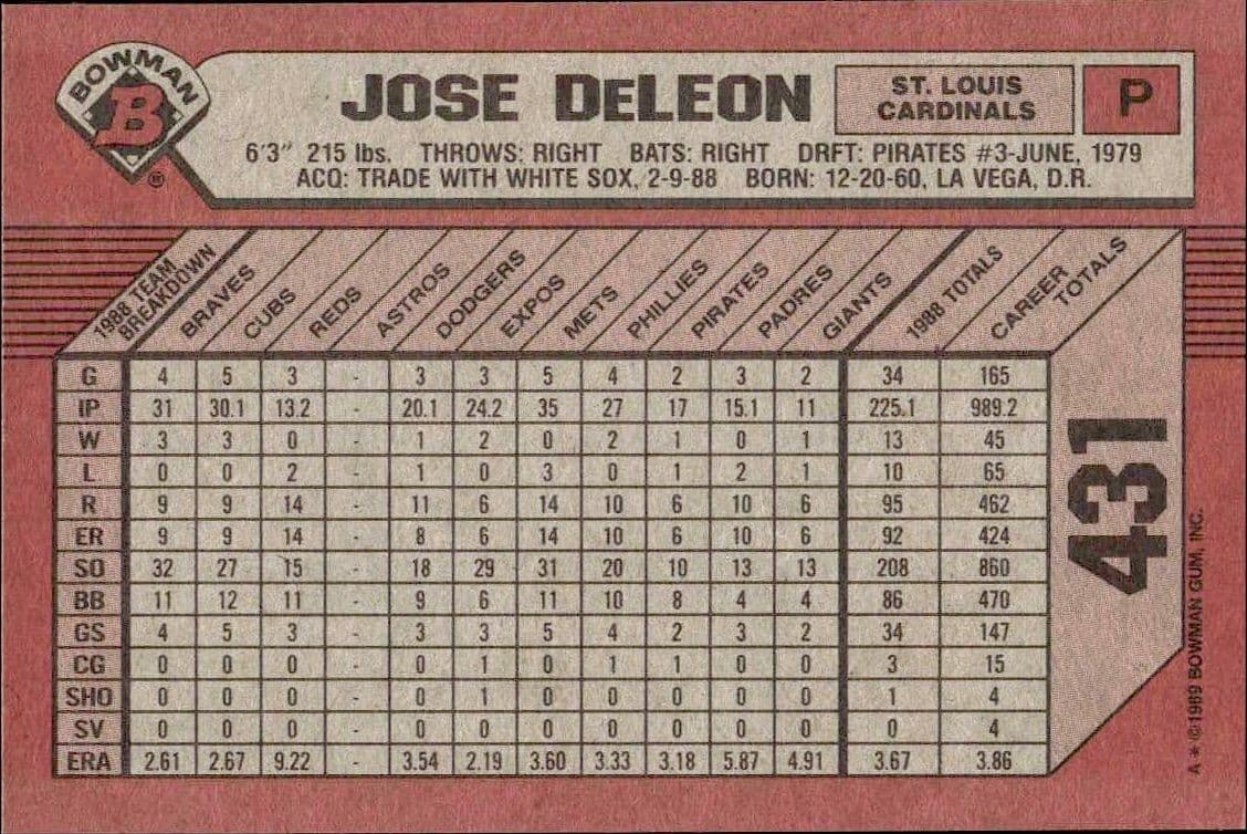 Jose DeLeon - Back