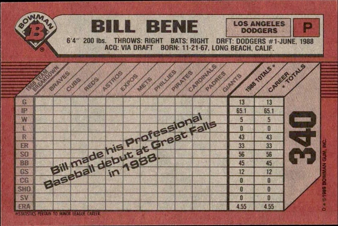 Bill Bene - Back