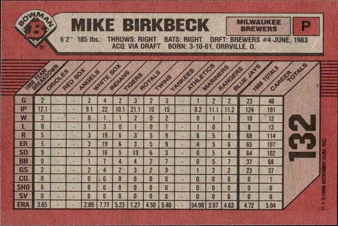 Mike Birkbeck - Back
