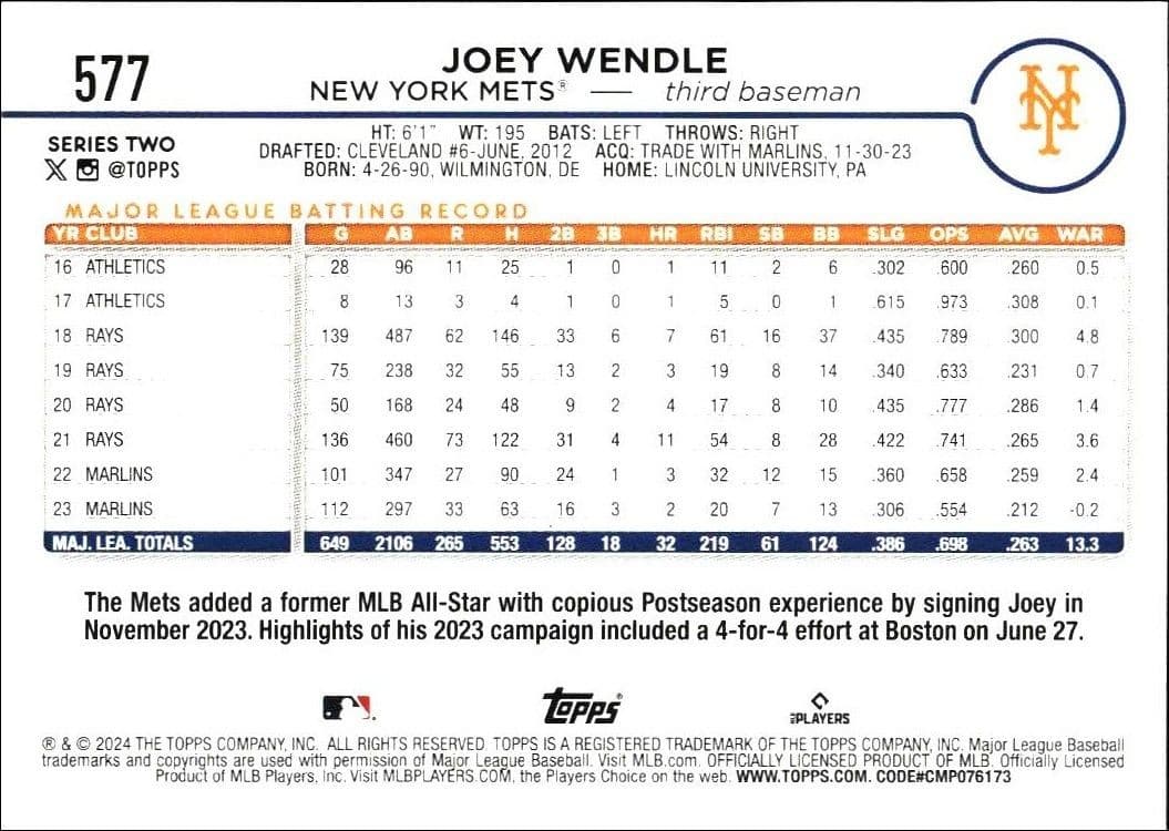 Joey Wendle - Back