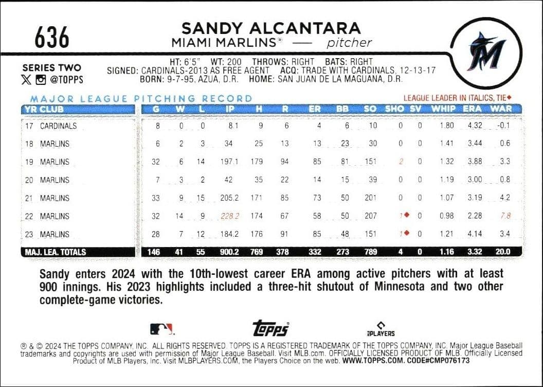 Sandy Alcantara - Back