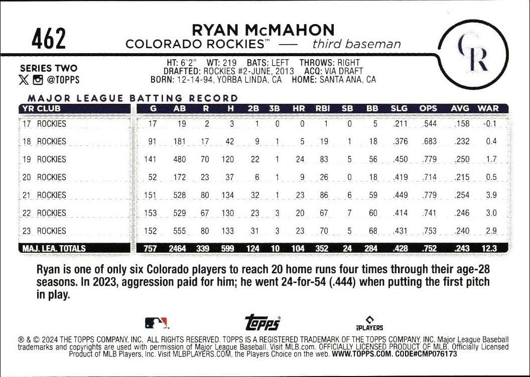 Ryan McMahon - Back