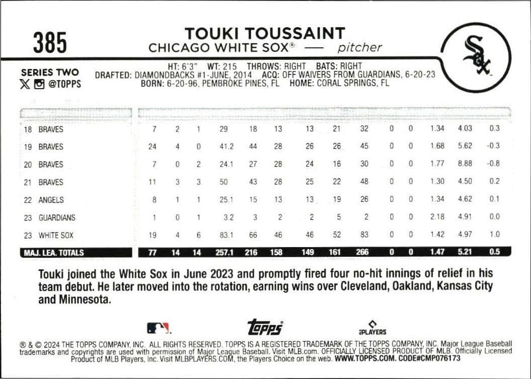 Touki Toussaint - Back