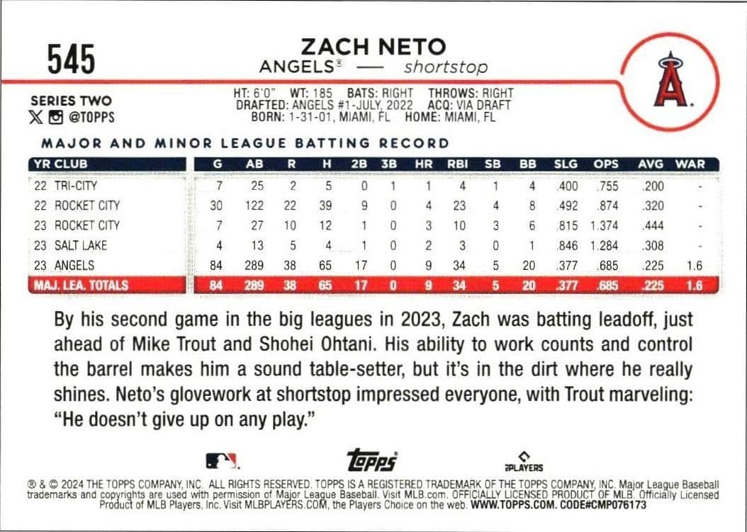 Zach Neto - Back
