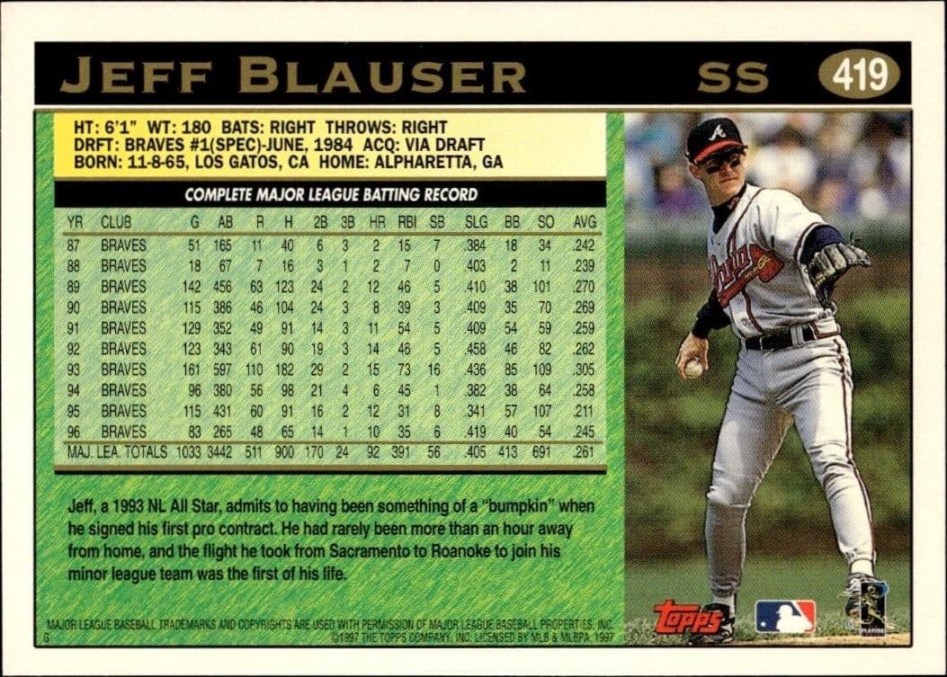 Jeff Blauser - Back