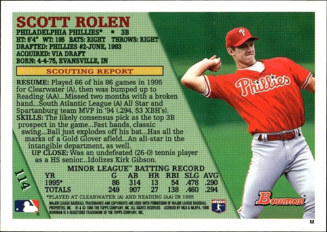 Scott Rolen - Back