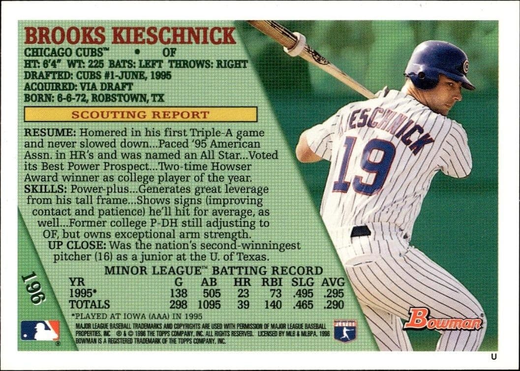 Brooks Kieschnick - Back