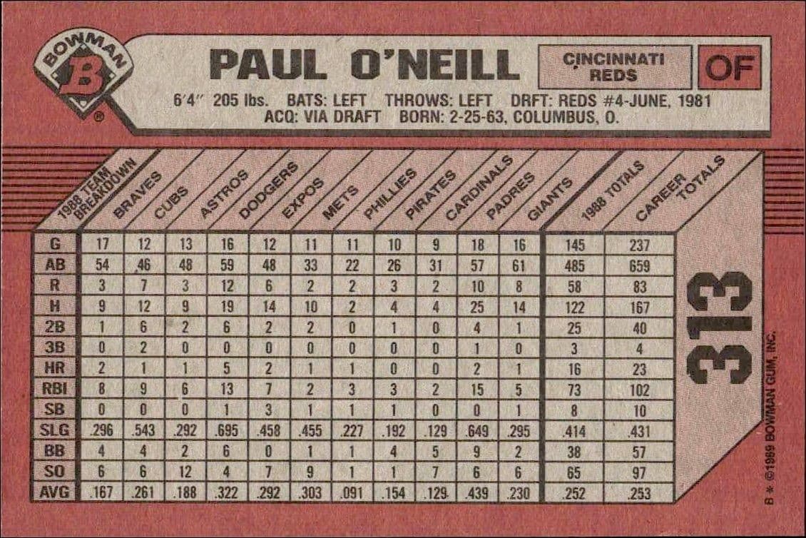 Paul O'Neill - Back