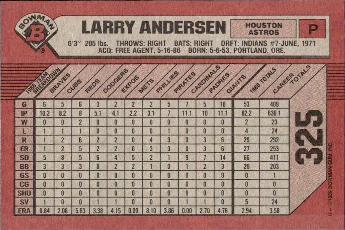 Larry Andersen - Back