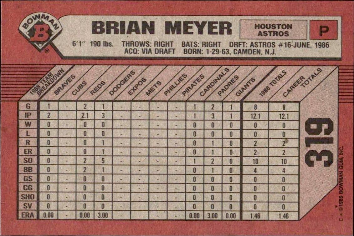 Brian Meyer - Back