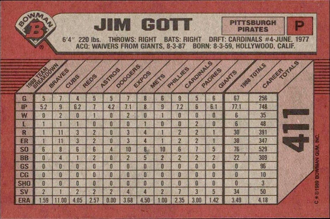 Jim Gott - Back