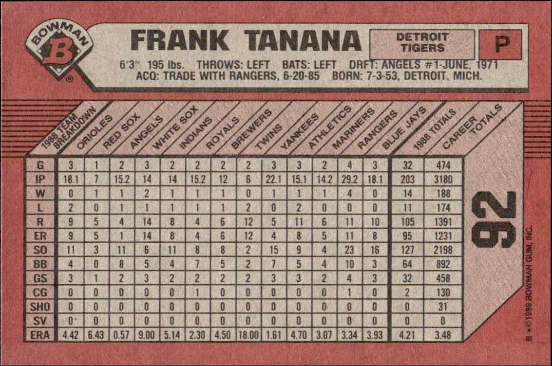 Frank Tanana - Back