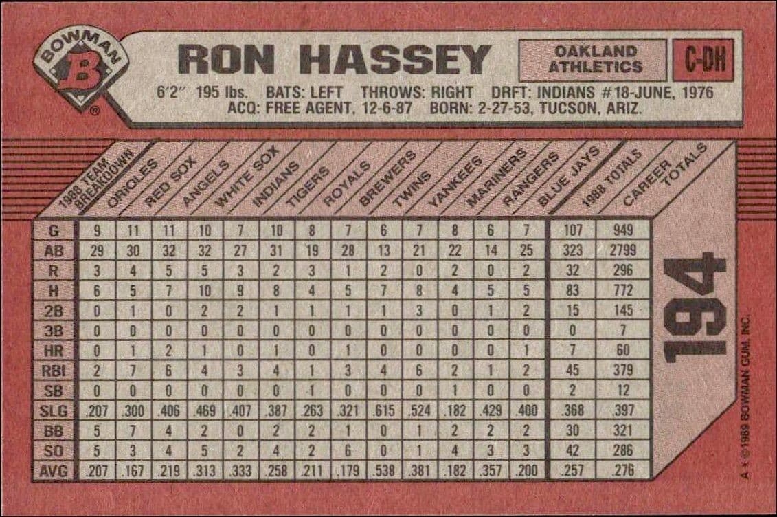 Ron Hassey - Back