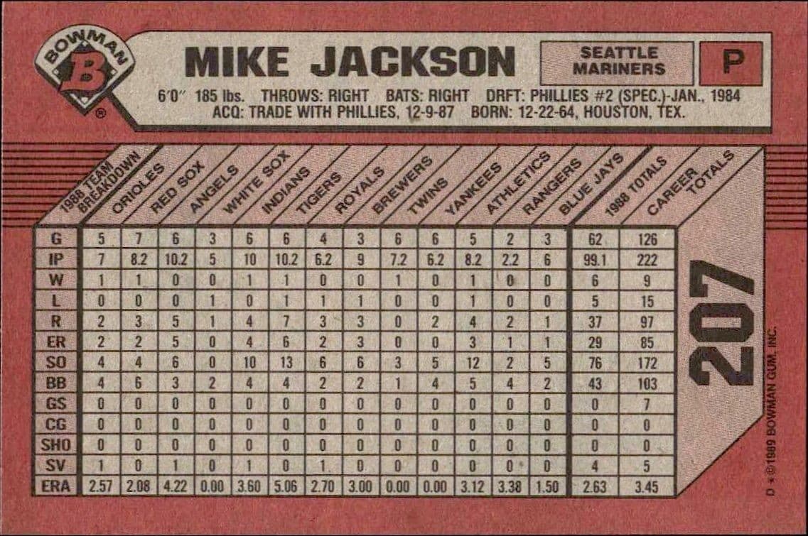 Mike Jackson - Back
