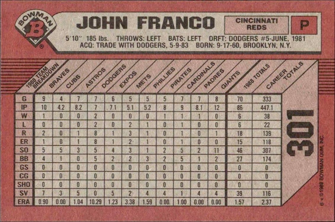John Franco - Back