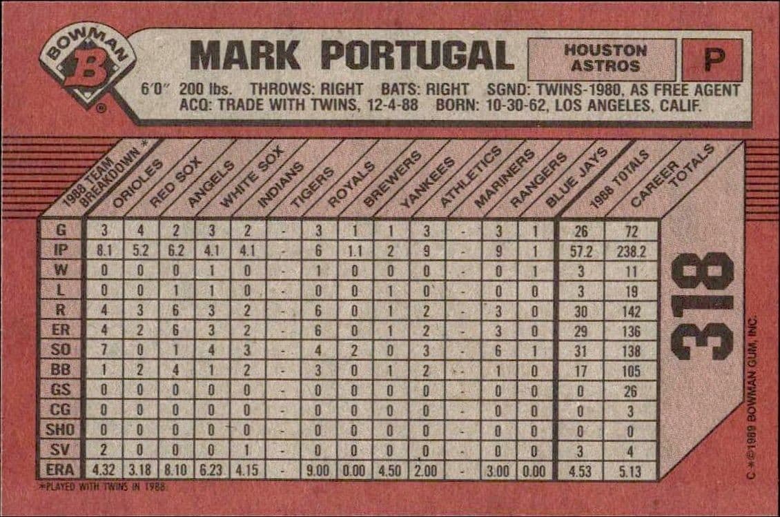 Mark Portugal - Back