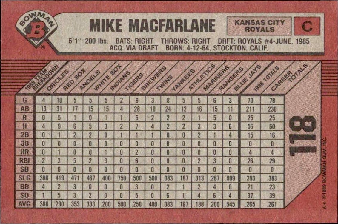 Mike Macfarlane - Back