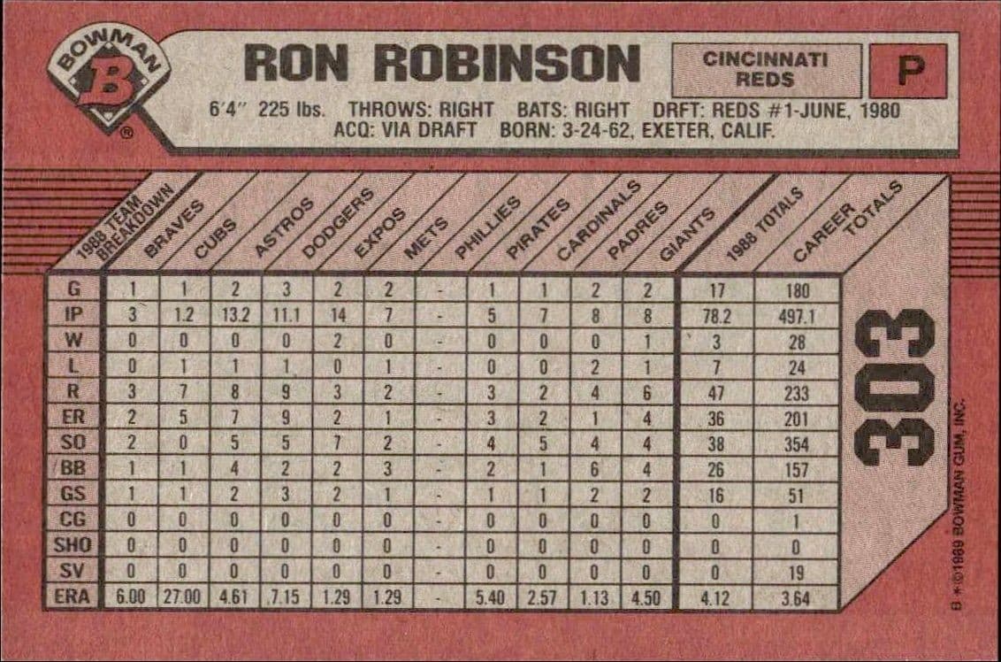 Ron Robinson - Back