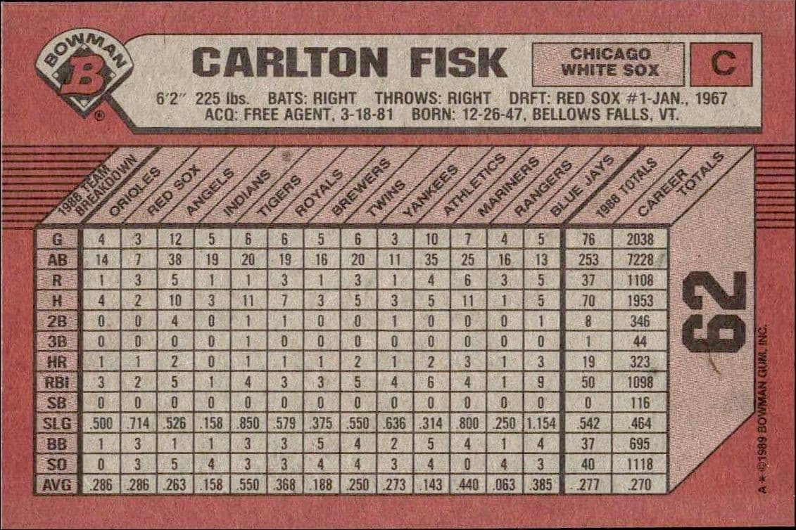 Carlton Fisk - Back