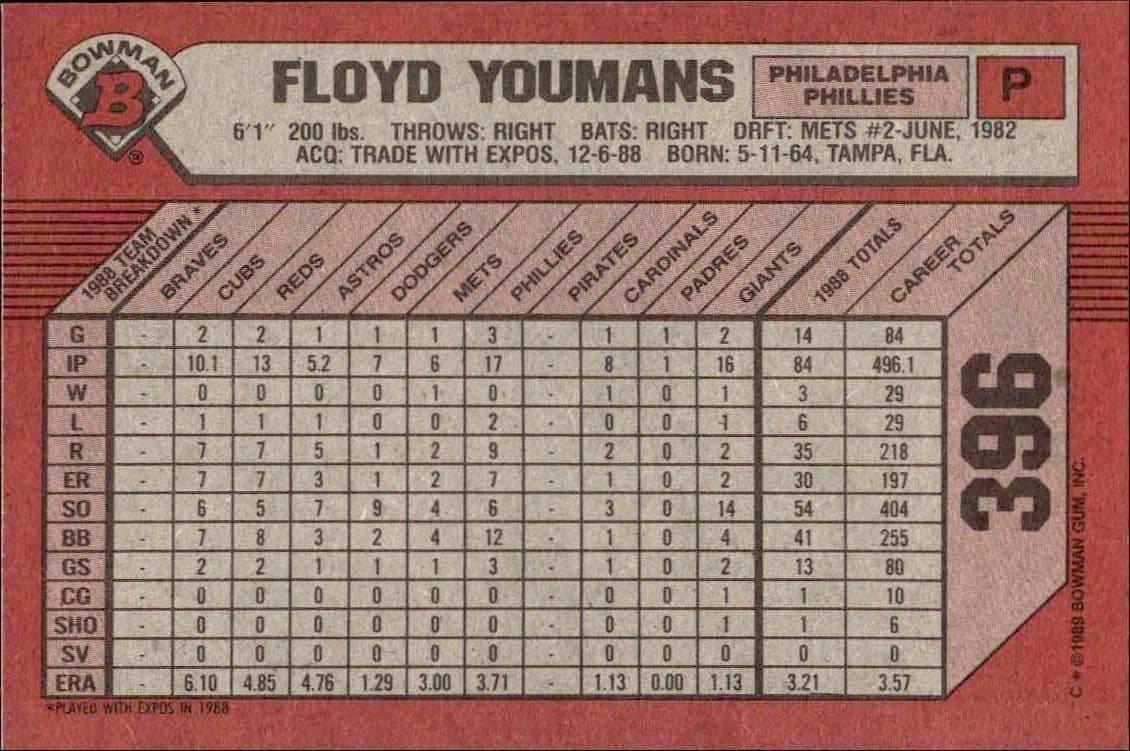 Floyd Youmans - Back