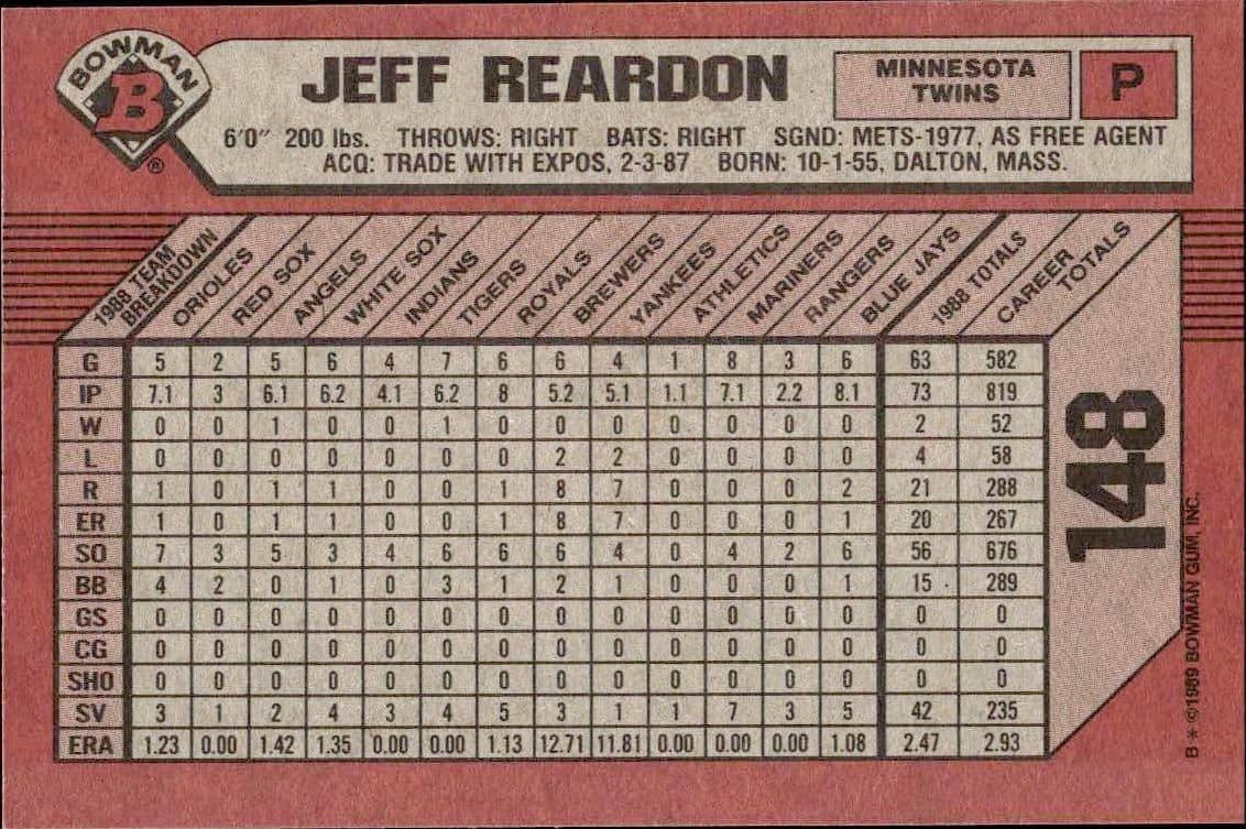 Jeff Reardon - Back