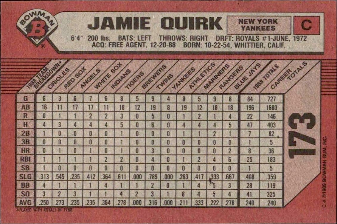 Jamie Quirk - Back