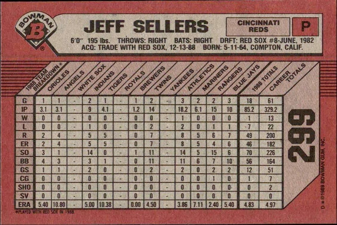 Jeff Sellers - Back