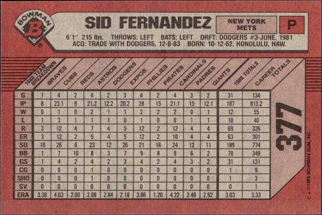 Sid Fernandez - Back