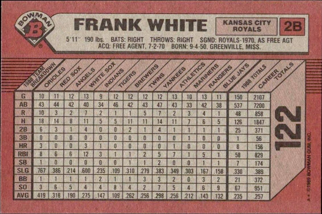 Frank White - Back