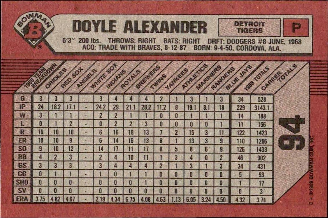Doyle Alexander - Back